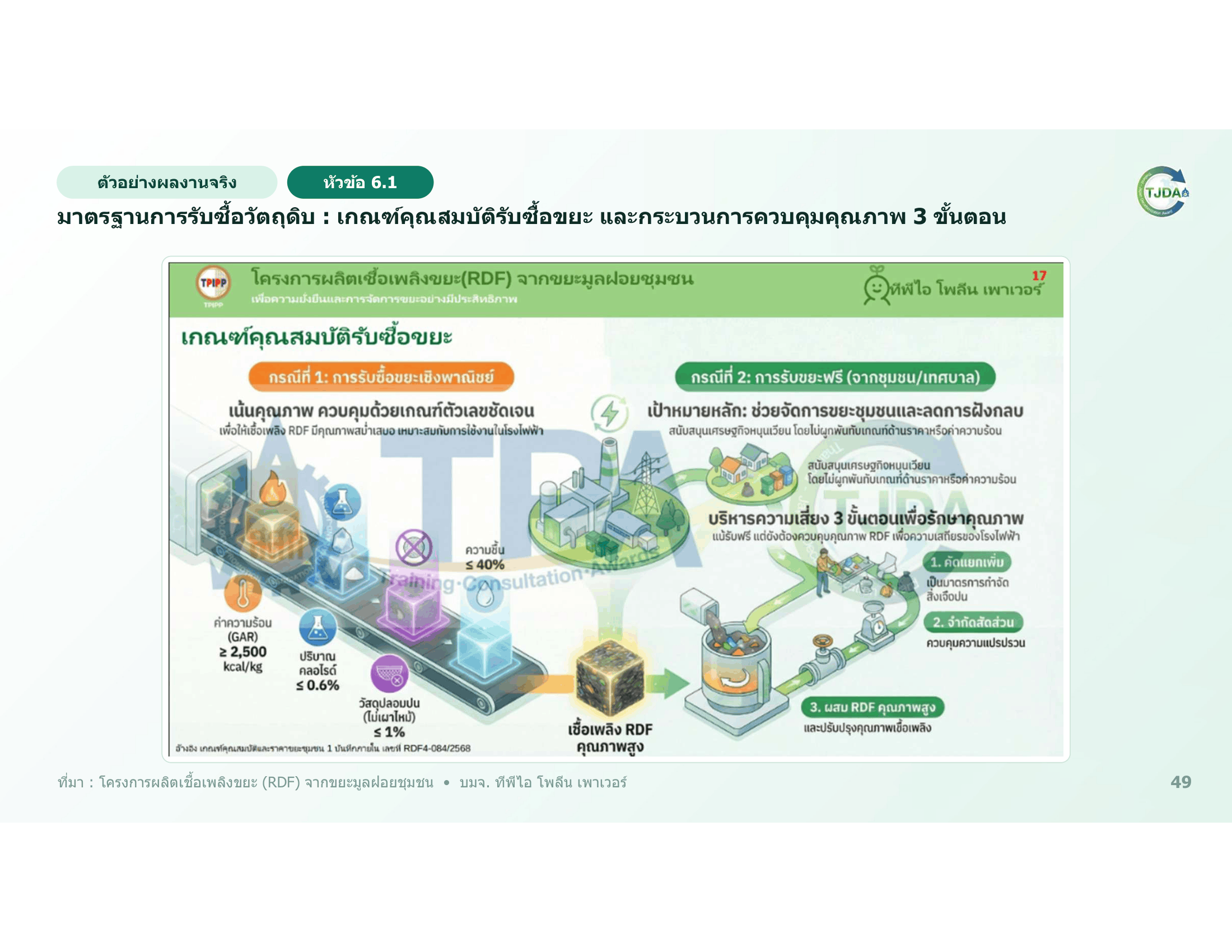 เอกสารภาพรวมTJDA 2027